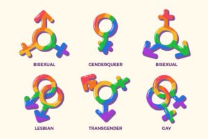 Sex, Gender & Sexuality