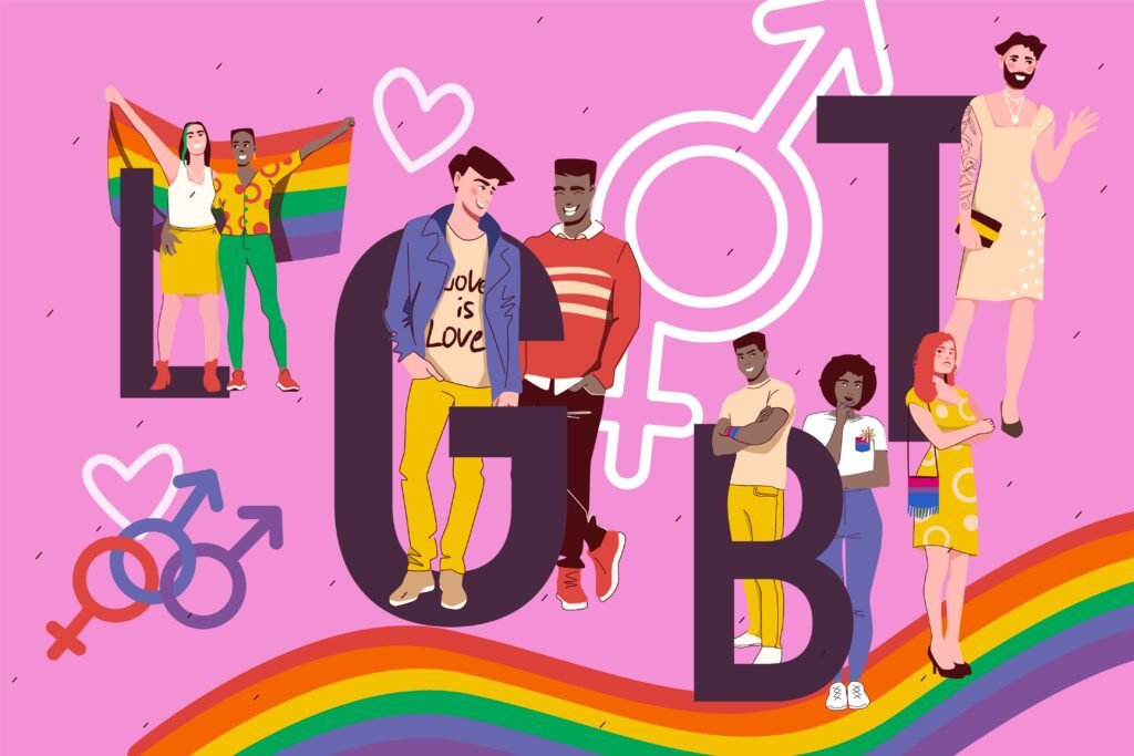 LGBTQ+ Explained